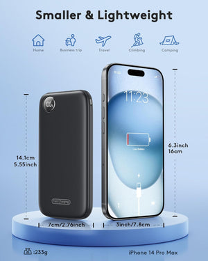 Ultra-Slim 10000mAh Portable Charger with Fast Charging (Max 12V/4.5A), USB-C Input/Output, Lightweight Travel Power Bank.